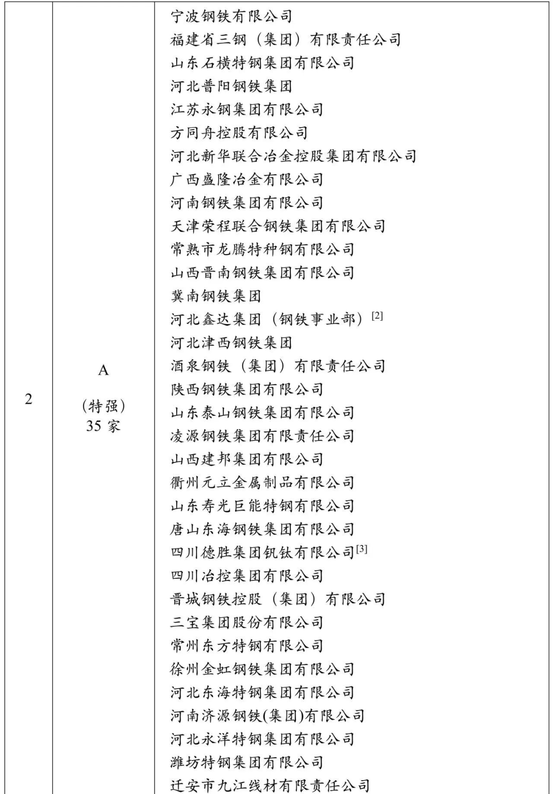 兴发xf(中国区)游戏有限公司