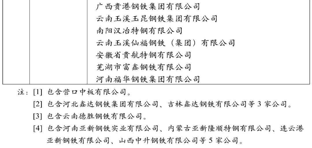 兴发xf(中国区)游戏有限公司