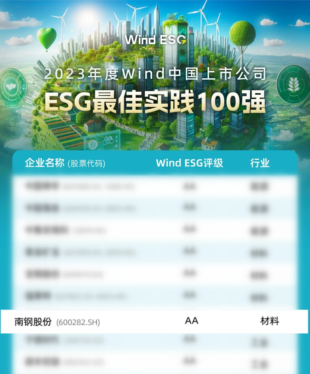43030c25c70fa2a0287011fcde3ed11c 兴发xf(中国区)游戏有限公司