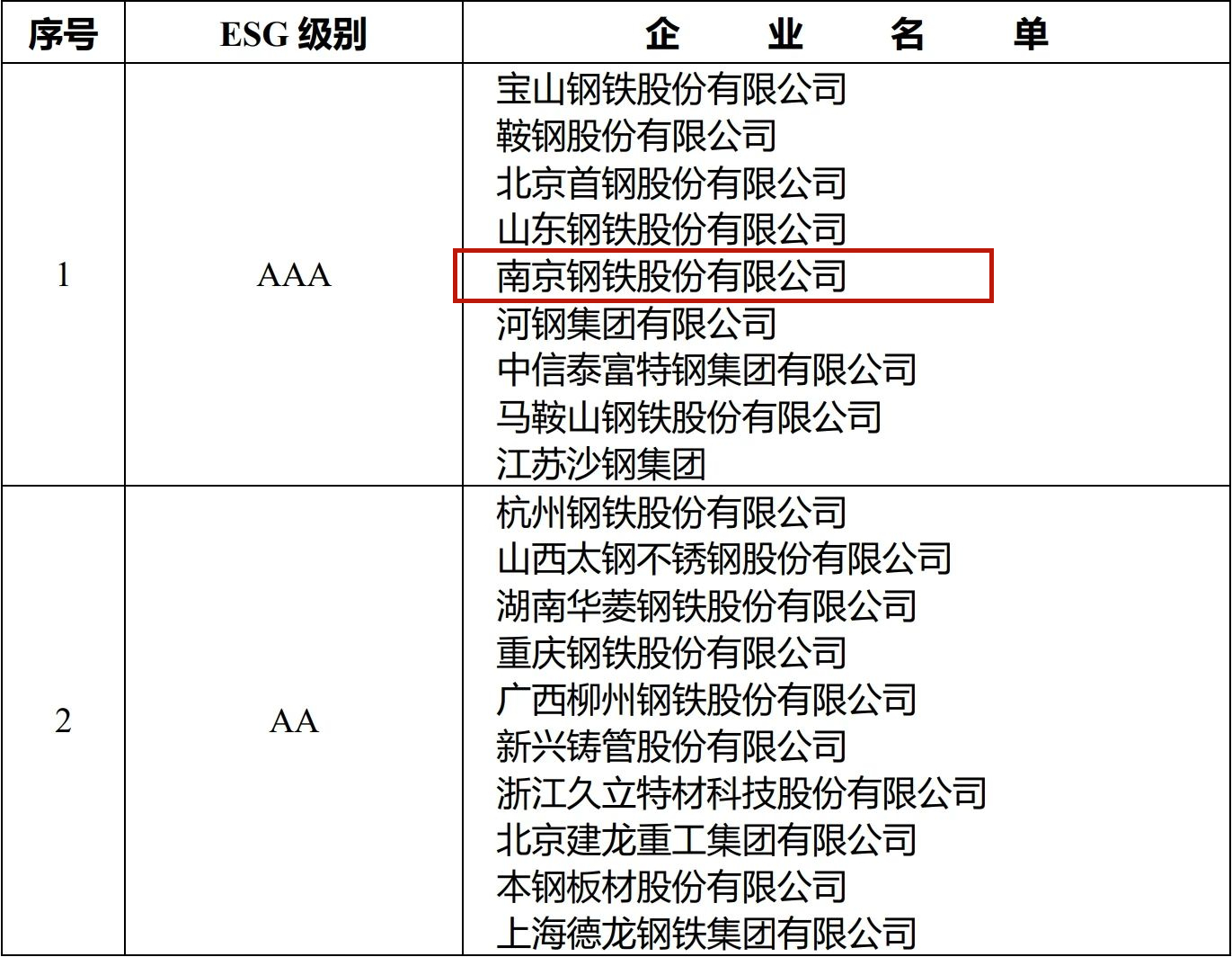 W020231225290634841636 兴发xf(中国区)游戏有限公司